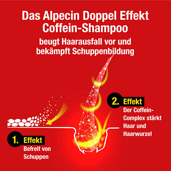 Shampoo Doppel Effekt Alpecin