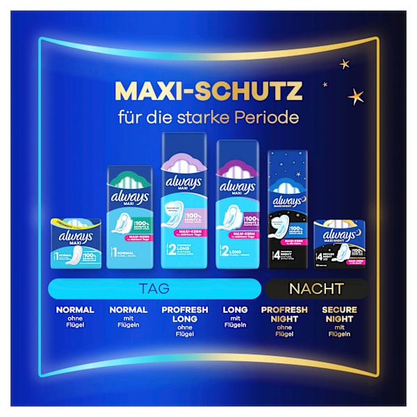 Damenbinden Maxi Night mit Flügeln always
