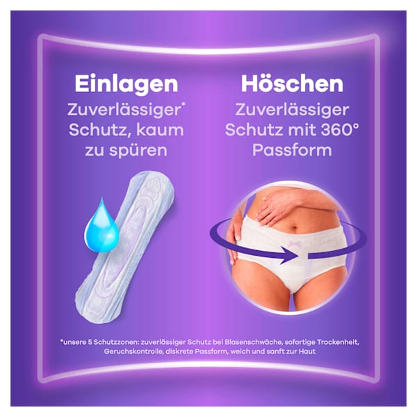 discreet Einlagen Inkontinenz Normal always