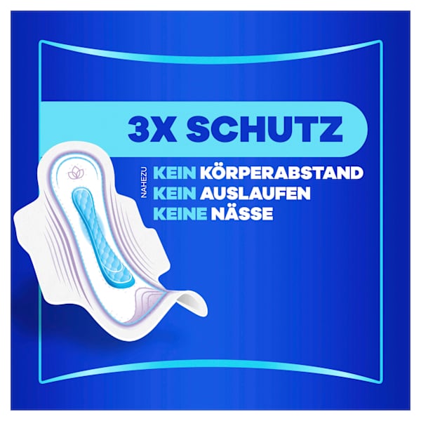 Ultra-Binden Day Normal 1 mit Flügel, Big Pack always