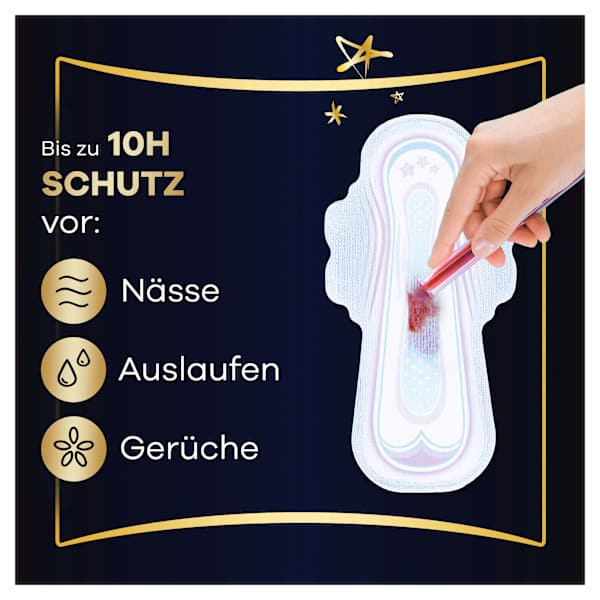 Ultra-Binden Secure Night 4 mit Flügeln, Big Pack always