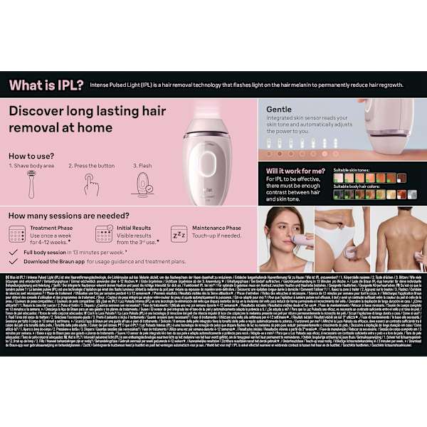 IPL-Gerät, Silk-expert Mini IPL PL1100 Braun