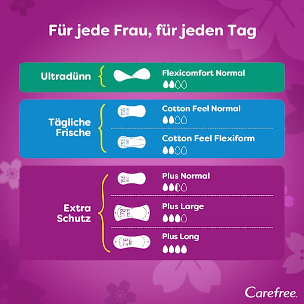 Slipeinlagen Plus Large ohne Duft Carefree