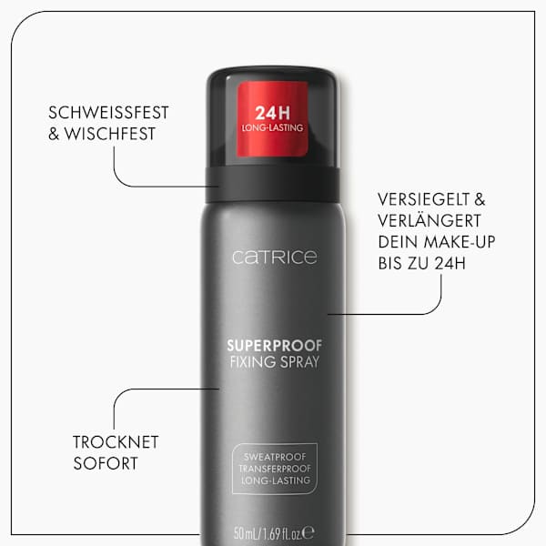 Fixierspray Superproof CATRICE