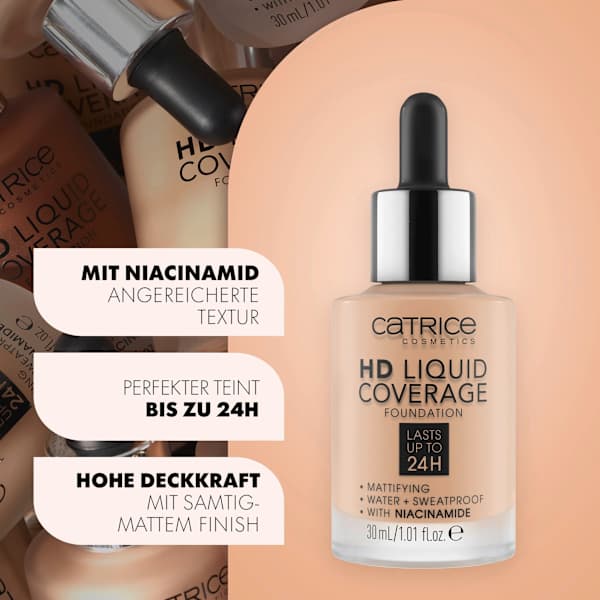 Foundation Liquid HD Coverage Waterproof 035 Natural Beige CATRICE