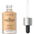 Foundation Liquid HD Coverage Waterproof 035 Natural Beige CATRICE