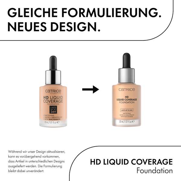 Foundation Liquid HD Coverage Waterproof 035 Natural Beige CATRICE