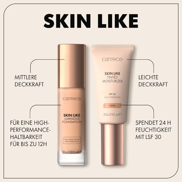 Foundation Skin Like Luminous 032W CATRICE