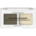 Lidschatten Diamond Treasures Cream to Powder 040 Olive Twinkle CATRICE
