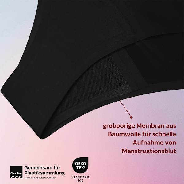 Periodenunterwäsche Slip Cheeky Schwarz Gr. M dais