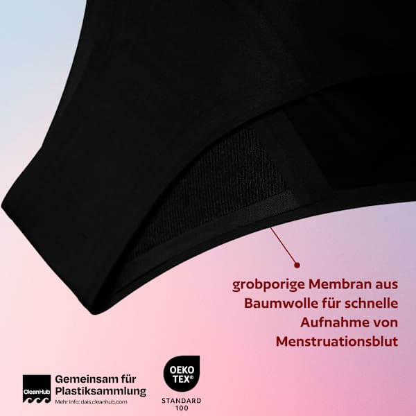 Periodenunterwäsche Slip Cheeky Schwarz Gr. XL dais