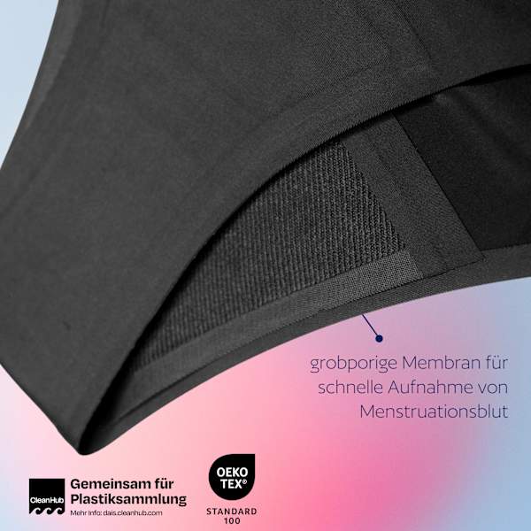 Periodenunterwäsche Slip Night schwarz Gr. L dais