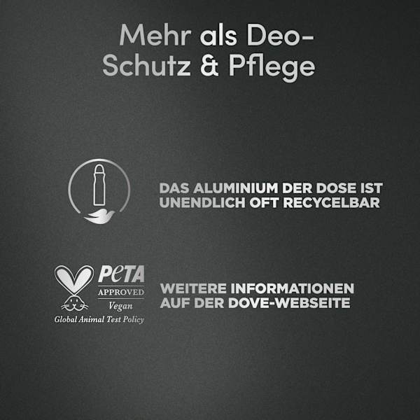 Antitranspirant Deospray Advanced Invisible Dry Dove MEN+CARE
