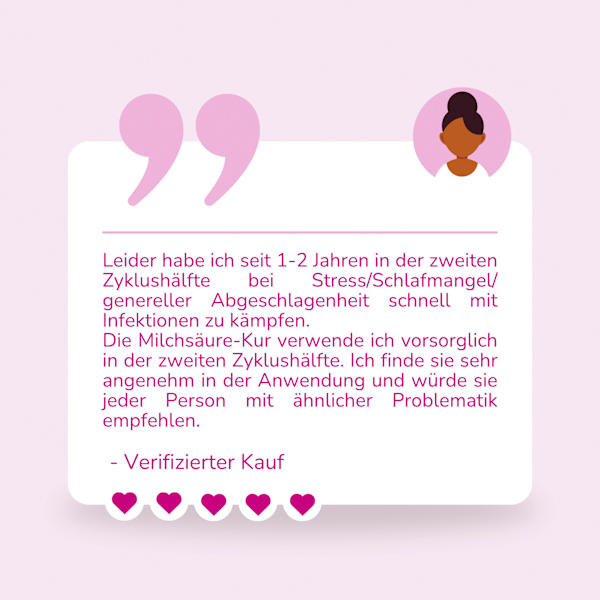 Milchsäurekur Elanee
