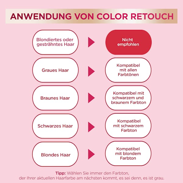 Intensivtönung Dunkelbraun GARNIER Color Sensation