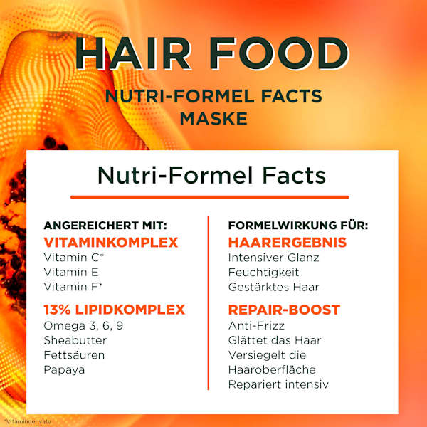 Haarkur Papaya Hair Food 3in1 Maske GARNIER FRUCTIS
