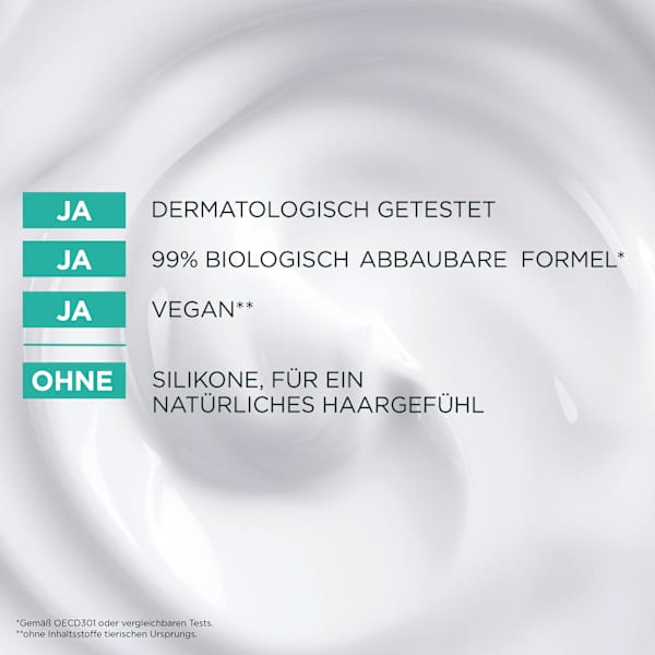 Haarmaske Aloe Vera Hair Food 3in1, trockenes Haar GARNIER FRUCTIS