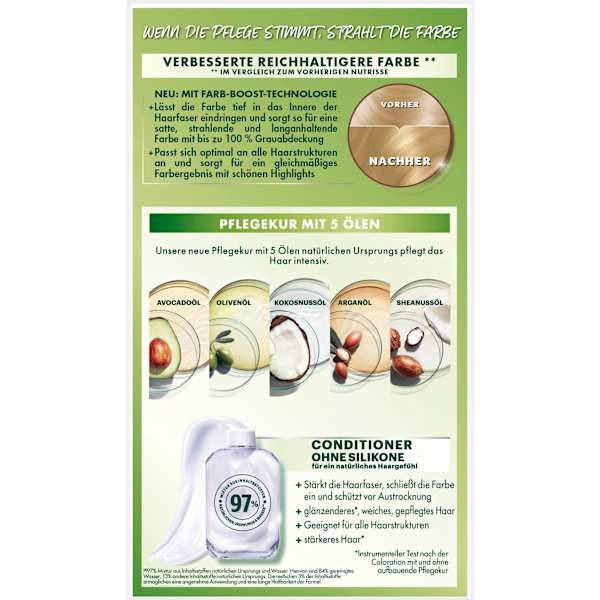 Haarfarbe 9 Hellblond GARNIER NUTRISSE