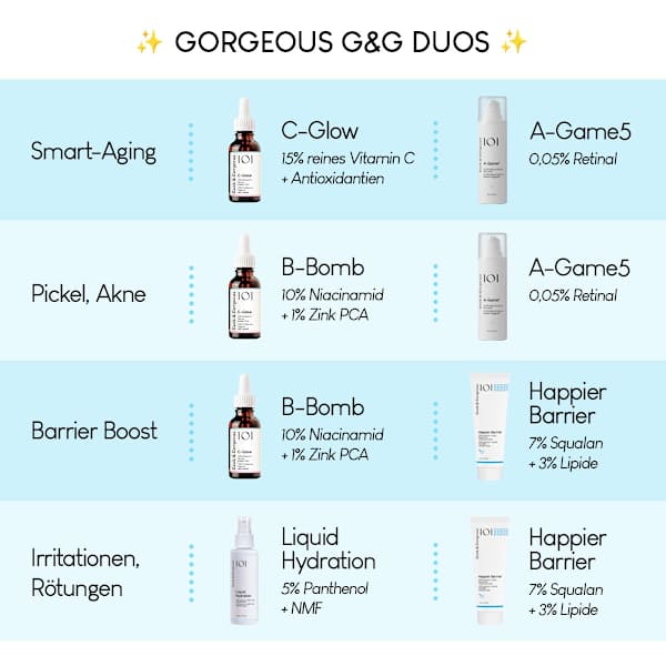 Gesichtsserum 101 C-Glow 15% Vitamin C Geek&Gorgeous