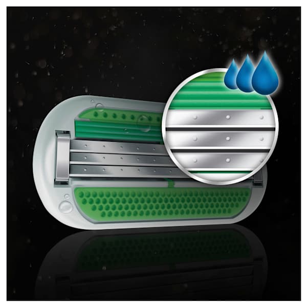 Rasierklingen, Body Gillette