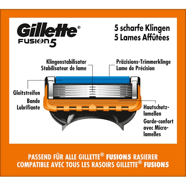 Rasierklingen, Fusion5 Gillette