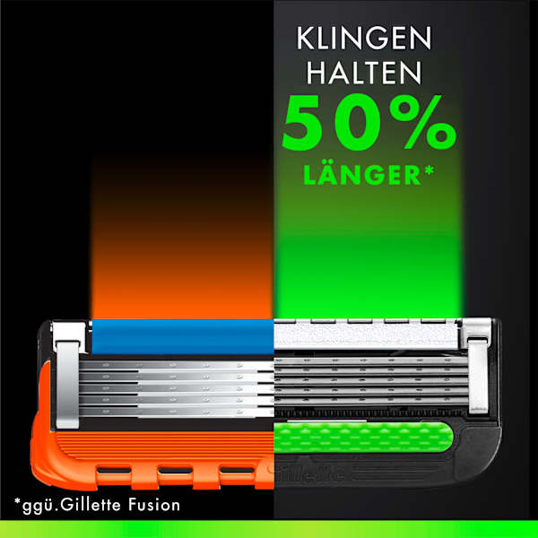 Rasierklingen, Labs Face Gold Gillette
