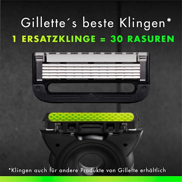 Rasierklingen, Labs Face Gillette