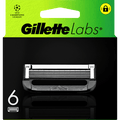 Rasierklingen, Labs Face Gillette