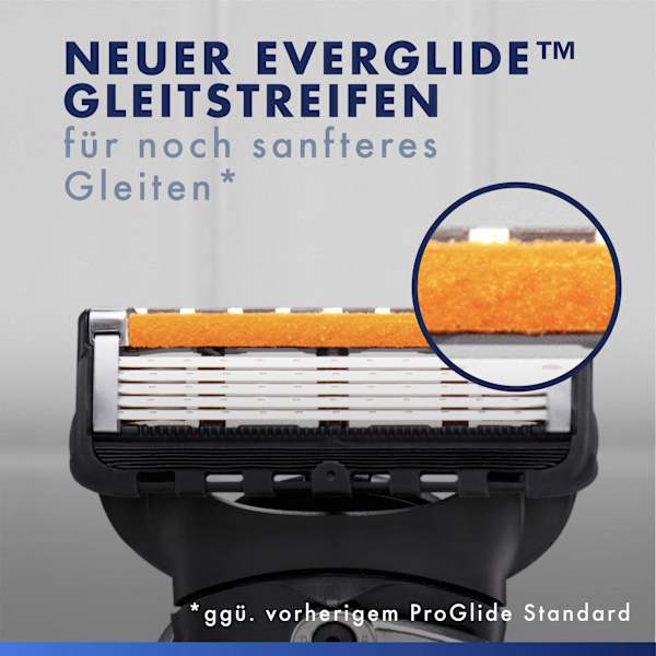Rasierklingen, ProGlide Gillette