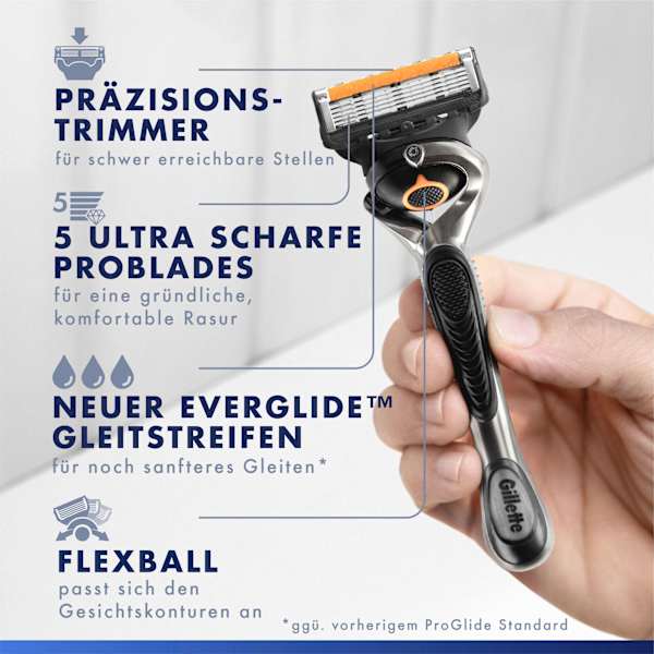 Rasierklingen, ProGlide Gillette