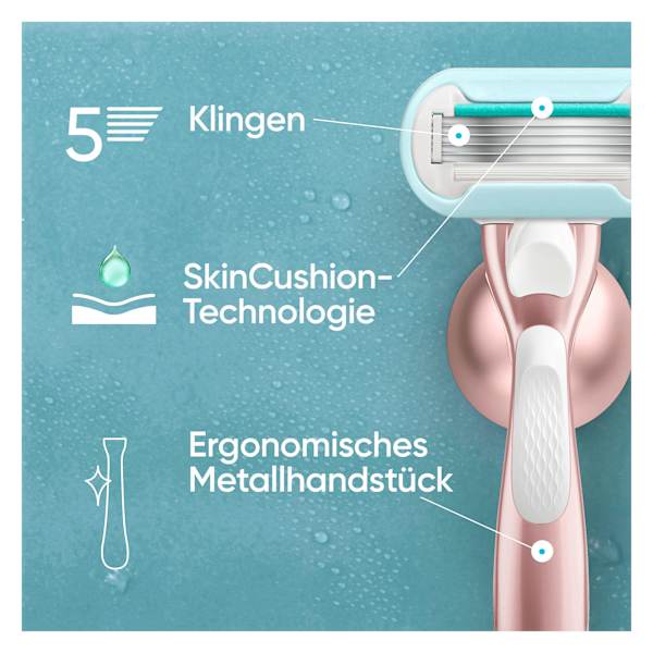 Rasierer, Pro Smooth Sensitive Vorteilspack Gillette Venus