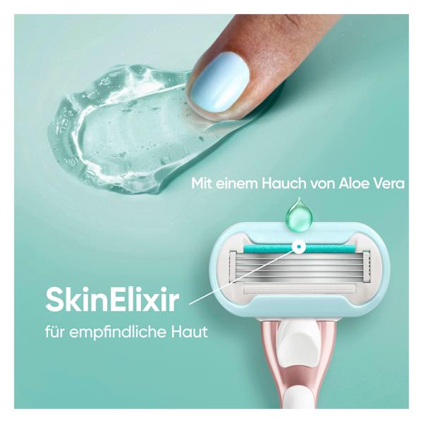 Rasierer, Pro Smooth Sensitive Vorteilspack Gillette Venus