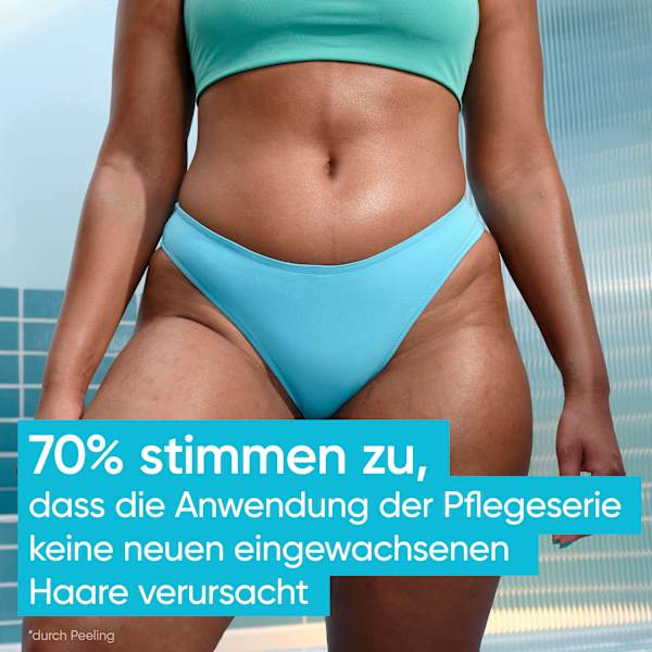 Rasierklingen, Intimate Gillette Venus
