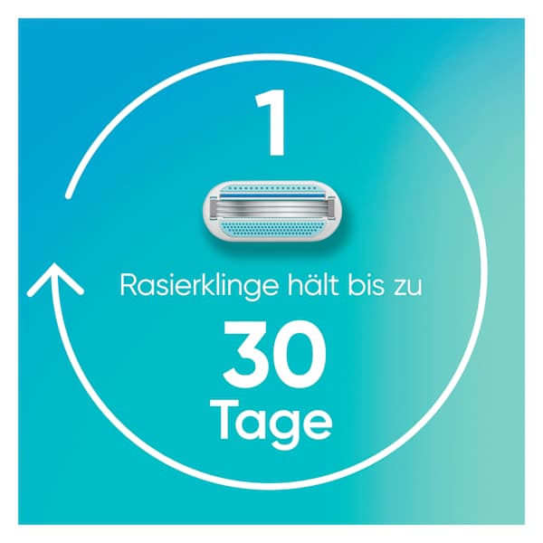 Rasierklingen, Smooth Gillette Venus