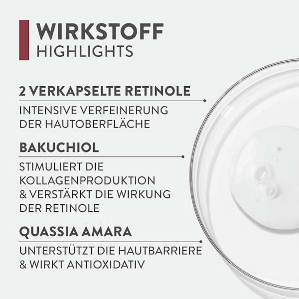 Serum Intensivkonzentrat Retinol Science judith williams COSMETICS