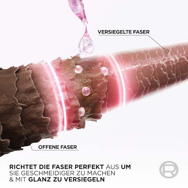 Haarkur Glycolic Gloss, 5 Minuten Haar-Laminierung L'ORÉAL PARiS ELVITAL
