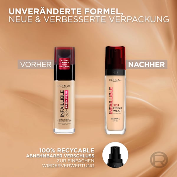 Foundation Infaillible 32h Fresh Wear, 125 Natural Rose, LSF 25 L'ORÉAL PARiS