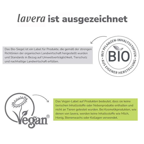 Flüssigseife Basis sensitiv mit Bio-Aloe Vera & Bio-Kamille, Nachfüllpack lavera NATURKOSMETIK