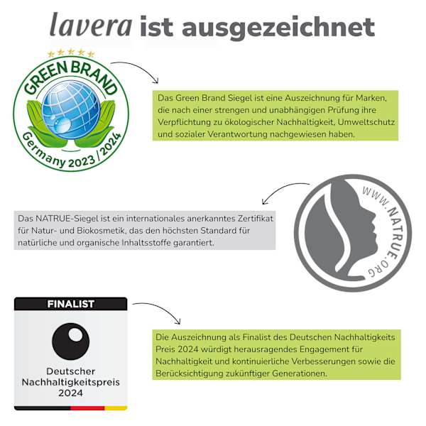 Nachtcreme Re-energizing lavera NATURKOSMETIK