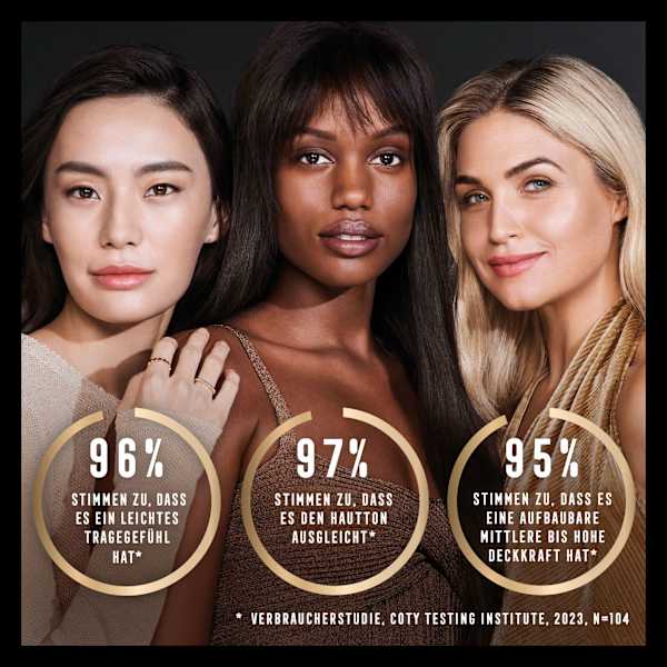 Foundation Facefinity Compact LSF 20, 001 Porcelain nachfüllbar MAX FACTOR