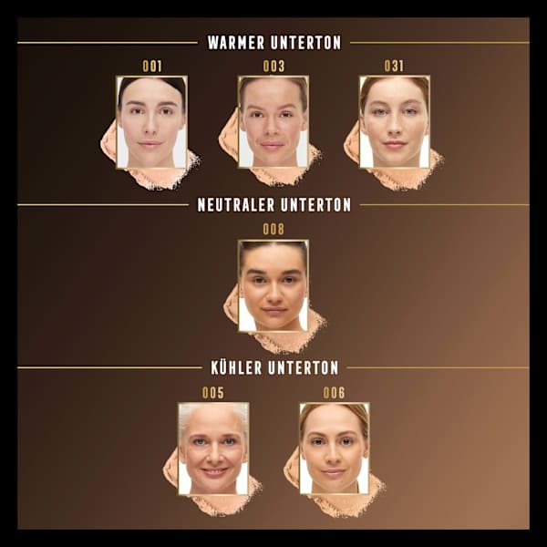Foundation Facefinity Compact LSF 20, 001 Porcelain nachfüllbar MAX FACTOR