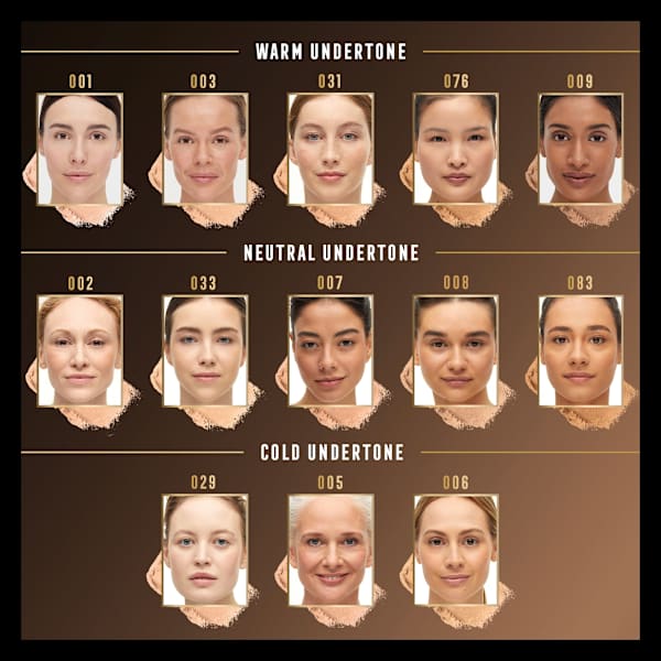 Foundation Facefinity Compact LSF 20, 001 Porcelain nachfüllbar MAX FACTOR