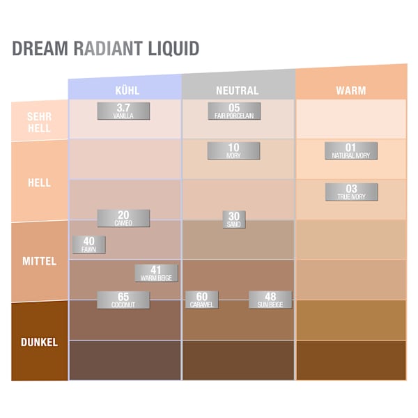 Foundation Dream Radiant Liquid 20 Cameo MAYBELLINE NEW YORK