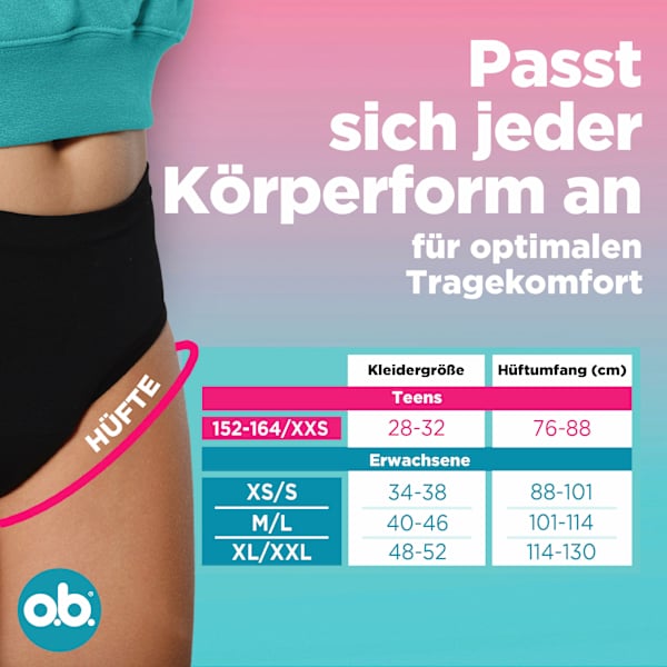 Periodenunterwäsche Slip Teens Gr. 152-164 o.b.