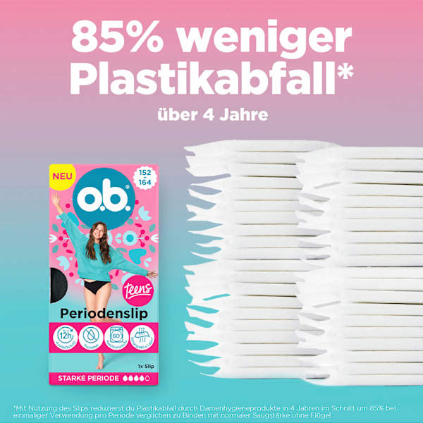 Periodenunterwäsche Slip Teens Gr. 152-164 o.b.