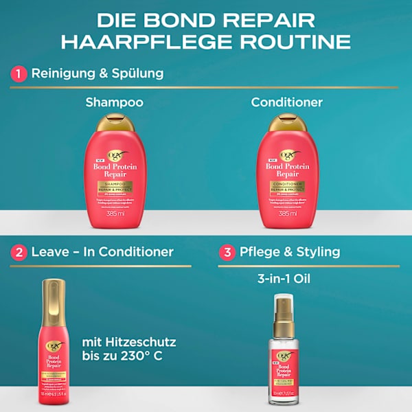 Hitzeschutzspray Bond Protein Repair OGX