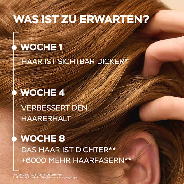 Haarserum Grow Abundant Anti-Haarverlust PANTENE PRO-V