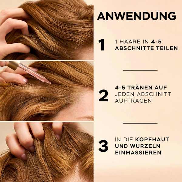 Haarserum Grow Abundant Anti-Haarverlust PANTENE PRO-V