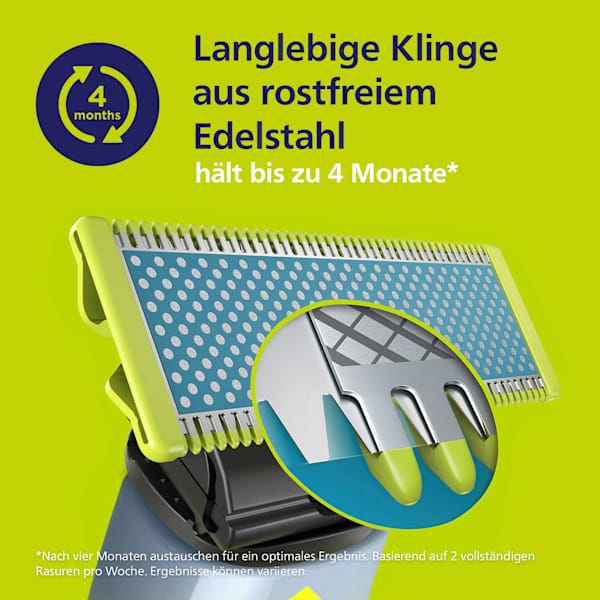 Elektrischer Rasierer, OneBlade Face First Shave QP1324/20 PHILIPS OneBlade