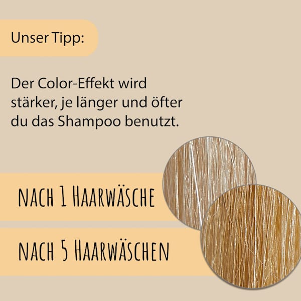 Shampoo Color Blond Phyto-Coffein Plantur 39